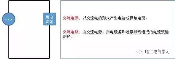 这是我见过最好的强弱电基础知识讲解！太详细了的图5