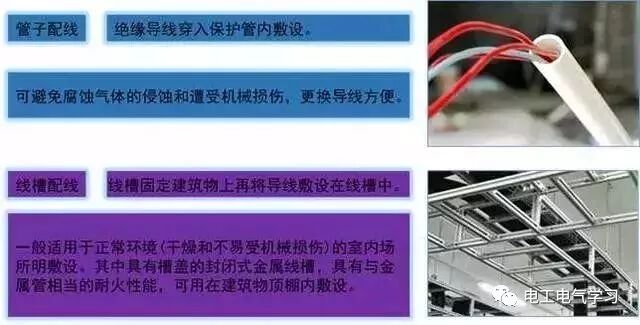 这是我见过最好的强弱电基础知识讲解！太详细了的图10