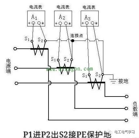 電流互感器為什么一端要接地？看完秒懂的圖1