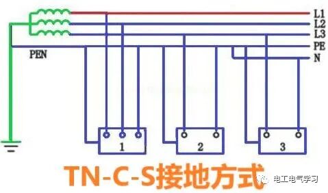 电源是三相四线，设备是三相五线制，怎么办？的图3