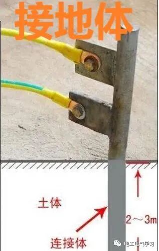 电源是三相四线，设备是三相五线制，怎么办？的图5