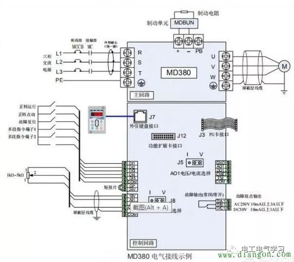 涨知识 | 如何正确使用新变频器？的图2
