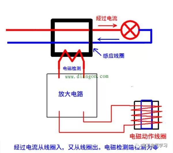 跳闸线圈接线图图片