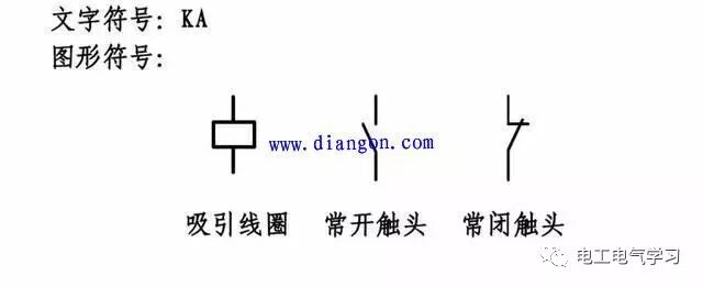 常用电气元件包括哪些？电工最常用电气元件实物图及对应符号大全的图28