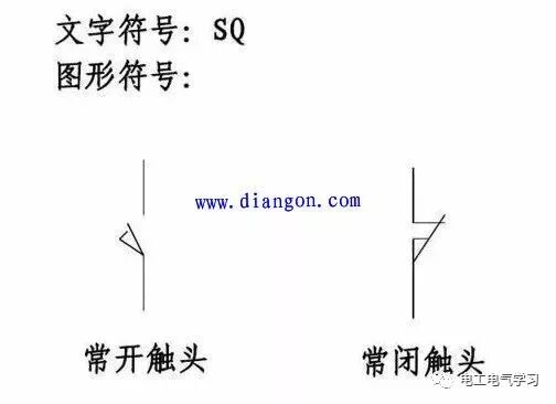 常用电气元件包括哪些？电工最常用电气元件实物图及对应符号大全的图34