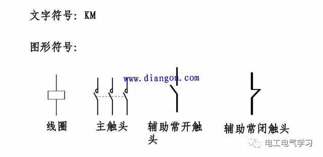 常用电气元件包括哪些？电工最常用电气元件实物图及对应符号大全的图24