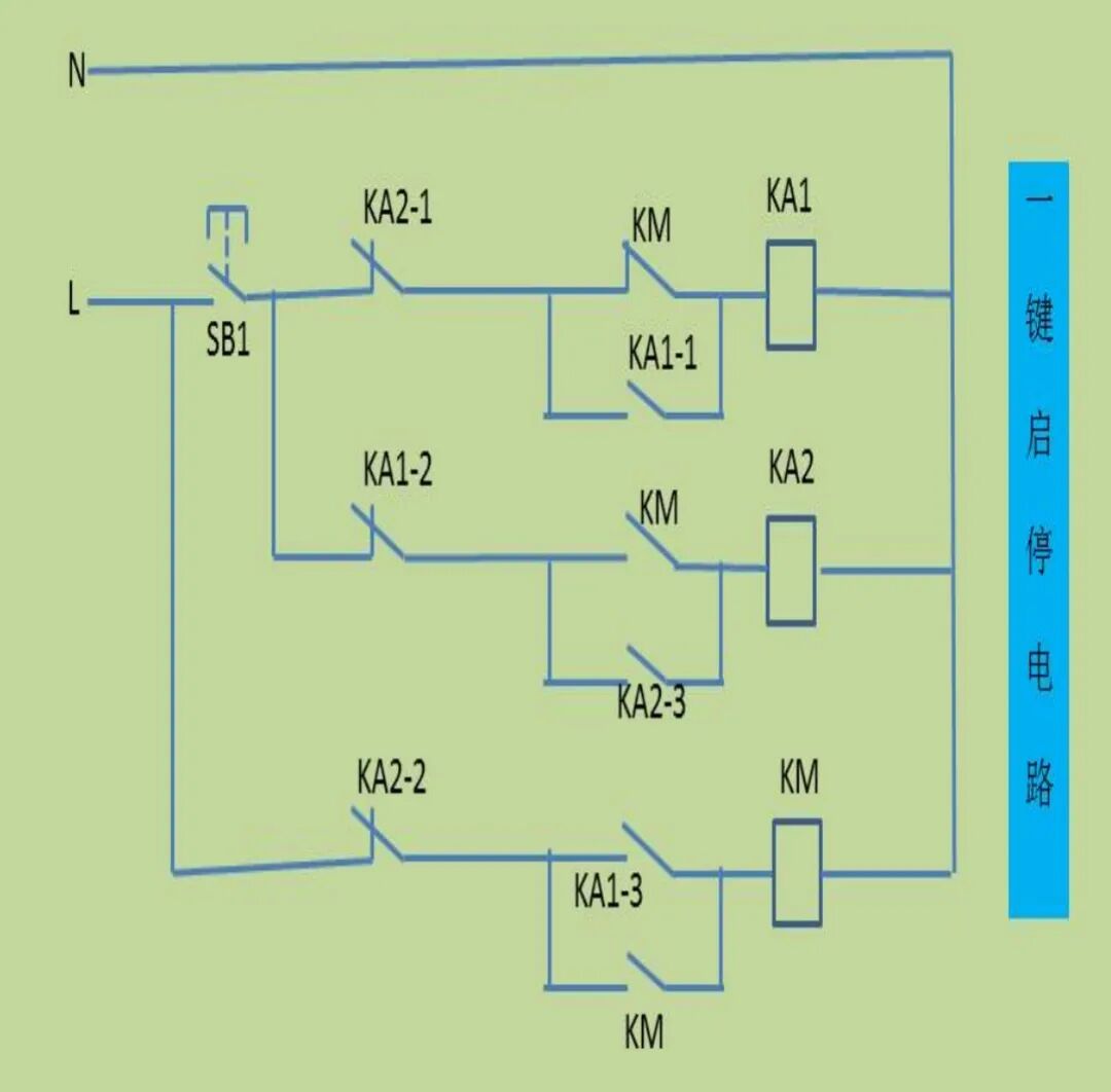 接觸器控制的一鍵啟停電路原理的圖2