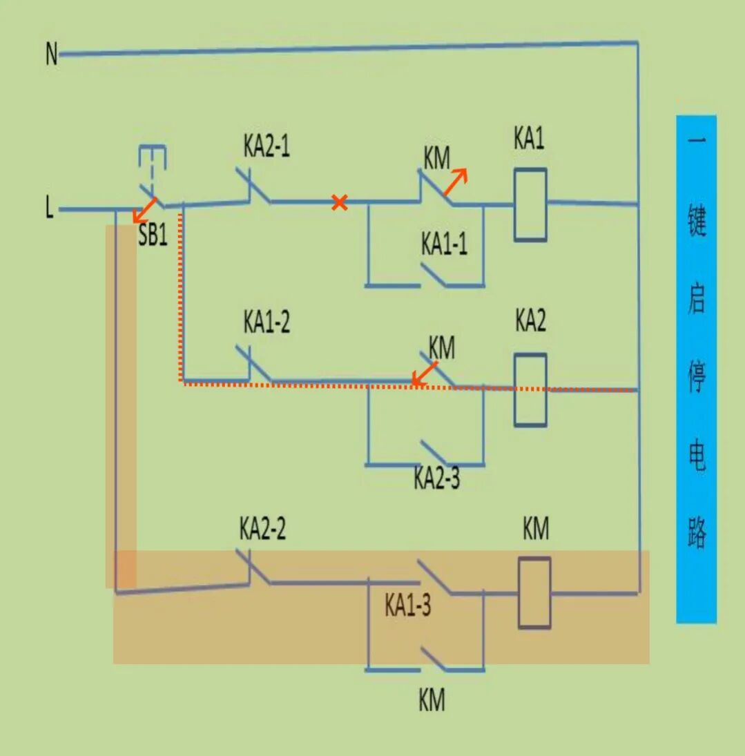 接觸器控制的一鍵啟停電路原理的圖5