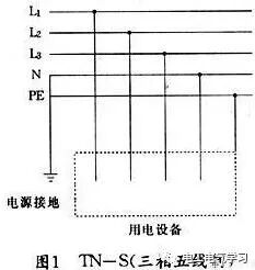 零线和地线直接接一块，可以正常使用吗？的图1