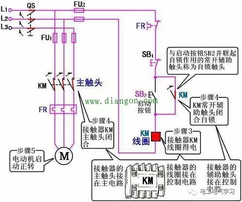 交流接触器常用接线电路图和实物图 超实用！的图18
