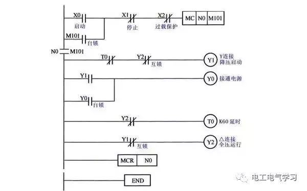 小牛電動車lcd儀表盤