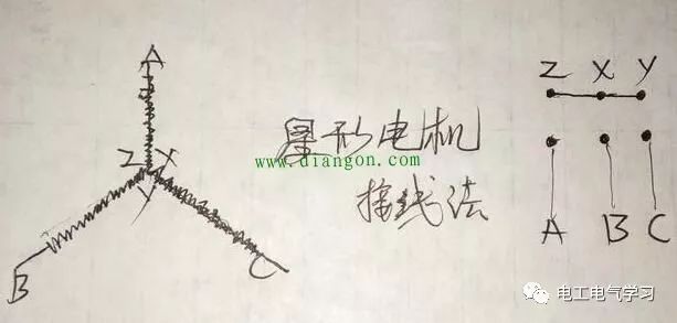 电动机三角形与星形的区别和接线方法图解的图2