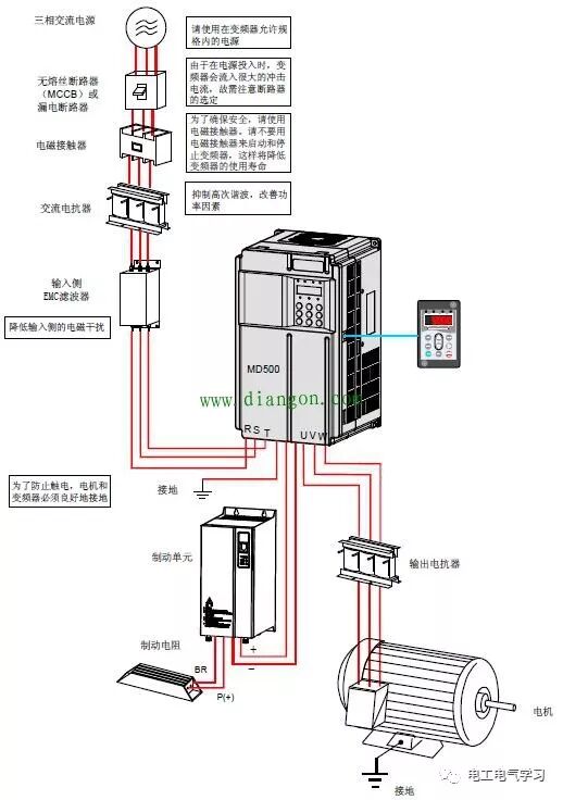 变频器的控制方法的图1