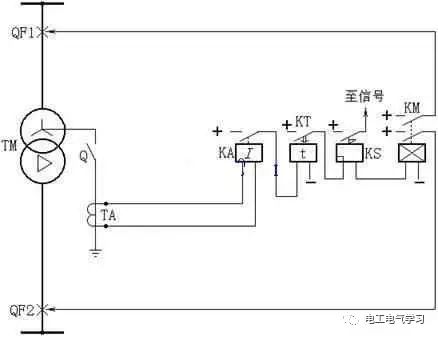 变压器零序电流保护原理的图1
