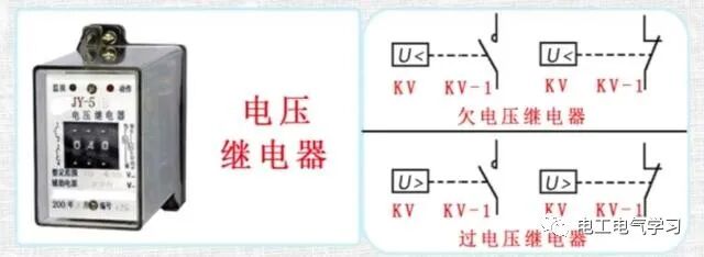 六種常用的繼電器介紹的圖6
