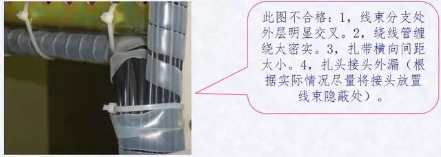 配电柜（箱）装配工艺的图16