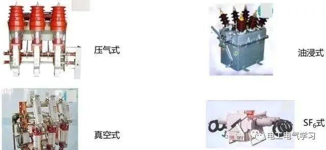 高压隔离开关、断路器、负荷开关的作用与区别！图文详解！的图10