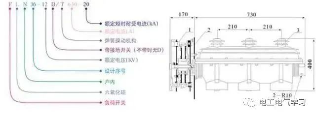 高压隔离开关、断路器、负荷开关的作用与区别！图文详解！的图15
