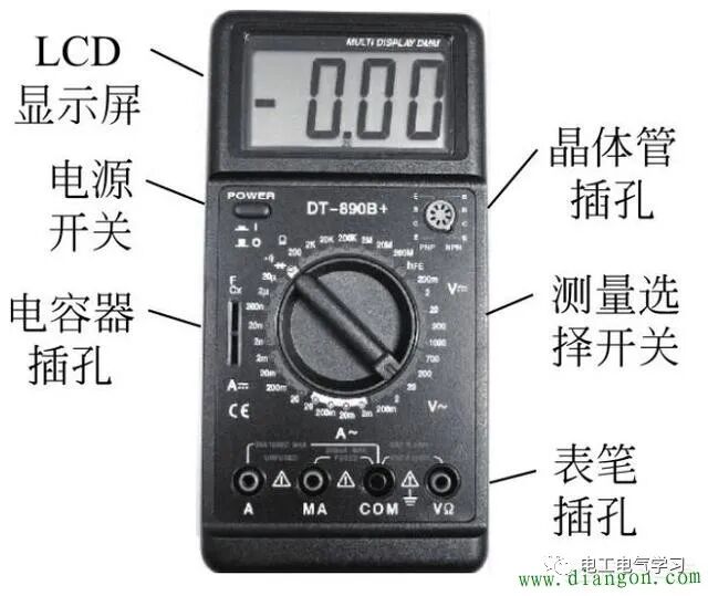 万用表上面的符号都代表什么意思？怎么正确使用万用表？的图2