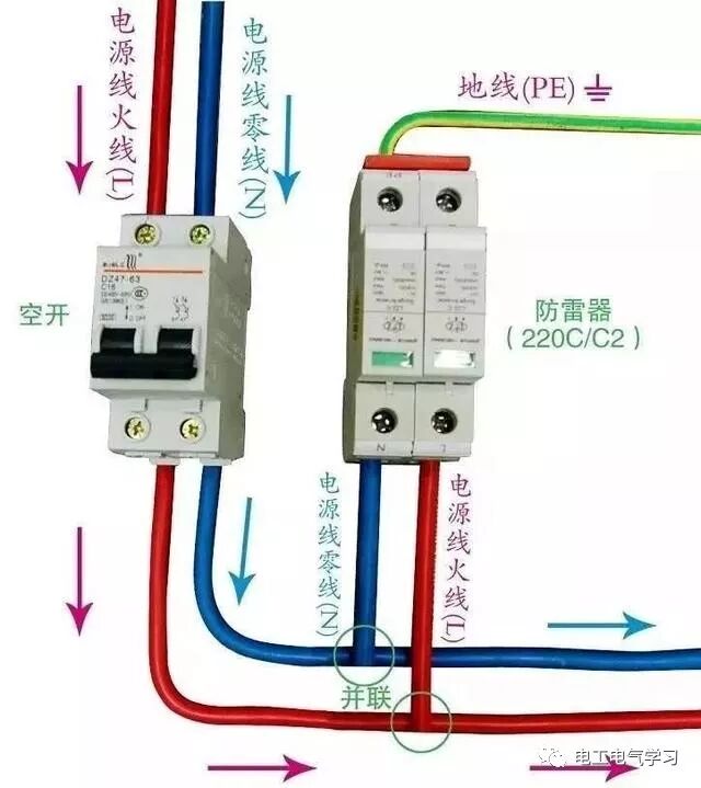一文说透浪涌保护器的图1