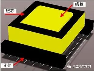 认识变压器，我们再从电磁原理开始！的图5