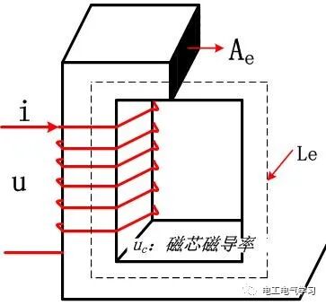 认识变压器，我们再从电磁原理开始！的图13