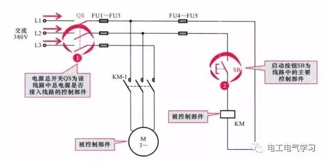 電工線路識圖的基本方法的圖7