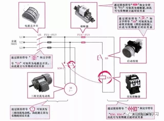 電工線路識圖的基本方法的圖5