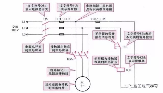 電工線路識圖的基本方法的圖1