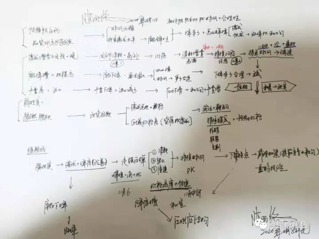 640?wx_fmt=jpeg&tp=webp&wxfrom=5&wx_lazy=1&wx_co=1