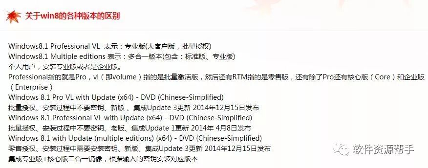 电脑系统盘安装win8系统（直接安装）安装教程(图6)