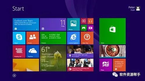 电脑系统盘安装win8系统（直接安装）安装教程(图16)