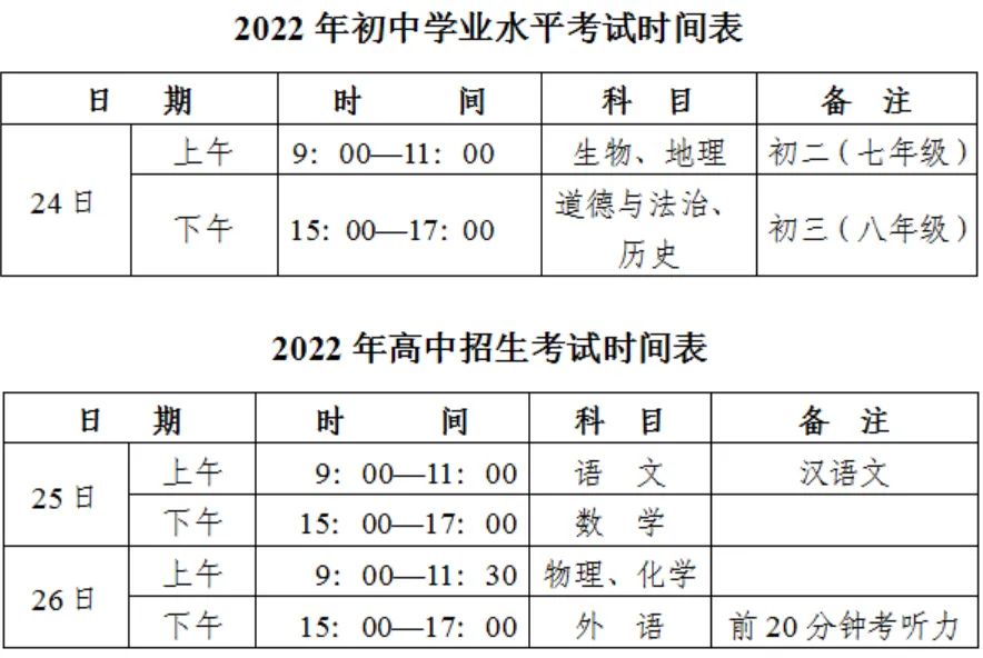 大庆市中考信息管理平台_大庆中考网登录_大庆市中考管理信息平台入口