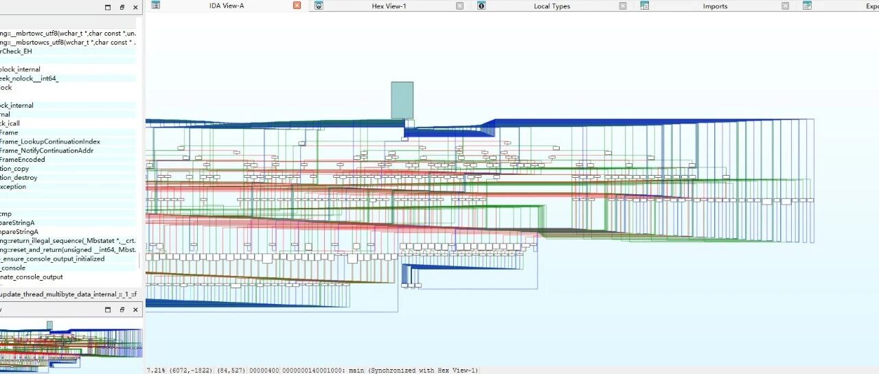 Example Image