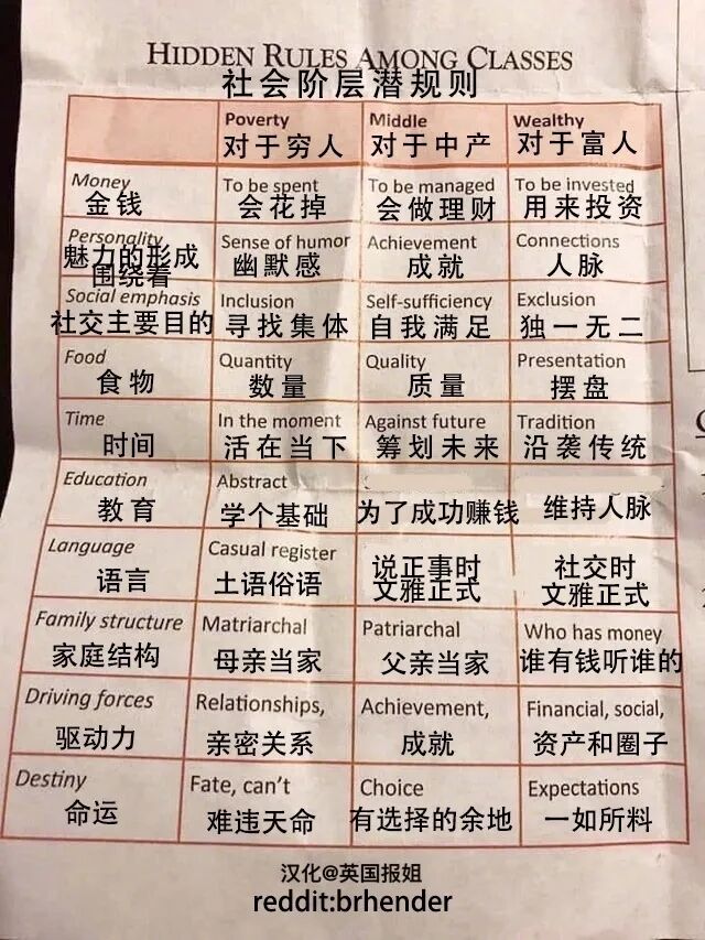 【爆笑】“前男友分手后不换情侣头像？原因...”海王套路深啊！（组图） - 36