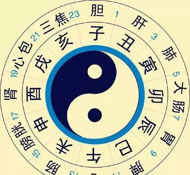 晚上幾點睡才叫「熬夜」？給你「答案」，很多人都想錯了 健康 第5張