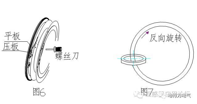 【收藏】环形变压器绕线机原理、绕线步骤的图5