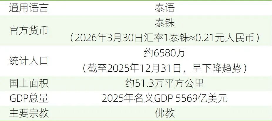 飞书文档 - 图片