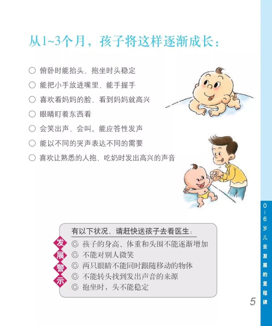 教育部丨0～6岁儿童发展的里程碑：儿童发育异常的自查手册!（建议收藏）