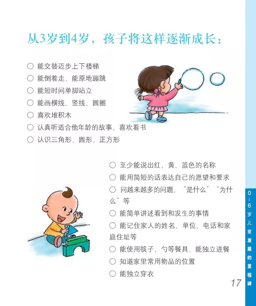 教育部丨0～6岁儿童发展的里程碑：儿童发育异常的自查手册!（建议收藏）