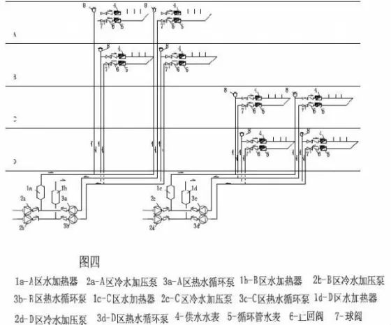 可調(diào)式減壓閥組