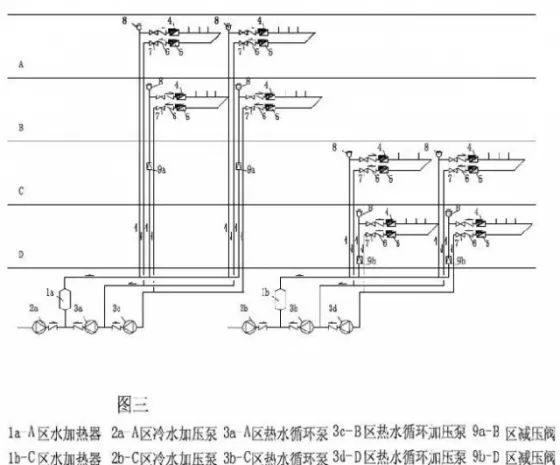 可調(diào)式減壓閥組