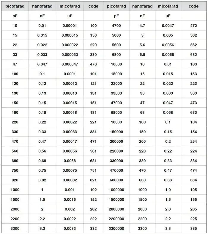 建筑電氣——13個(gè)常用電路基礎(chǔ)公式的圖15