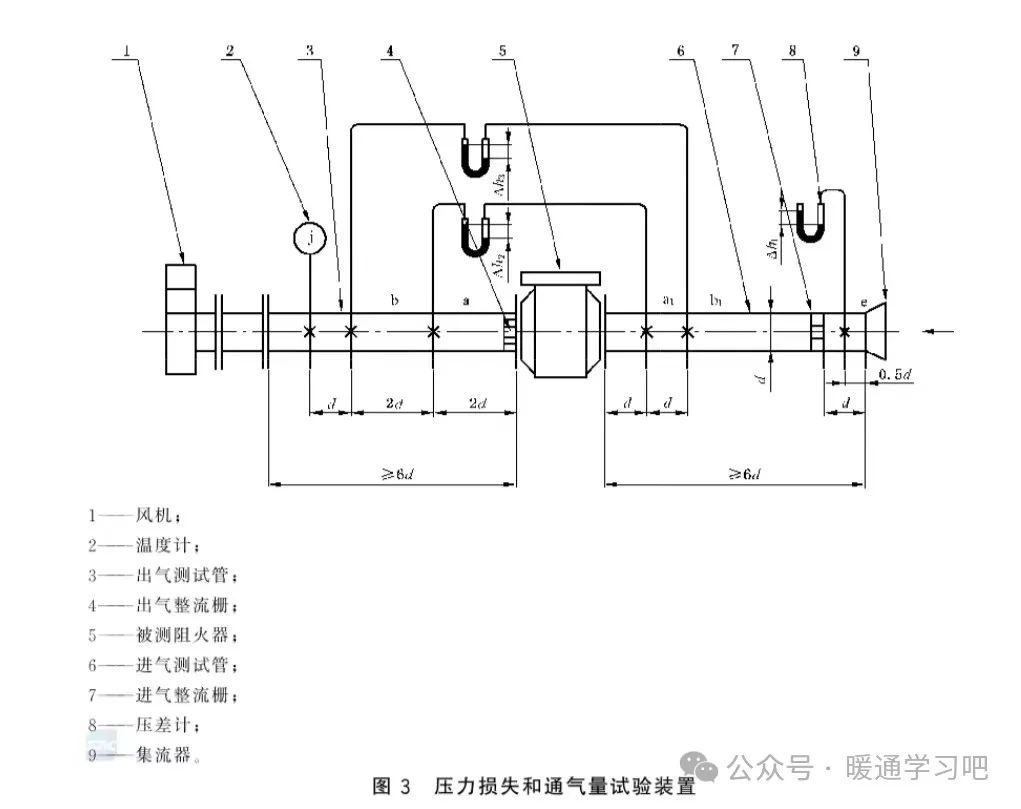 阻火器的工作原理图片