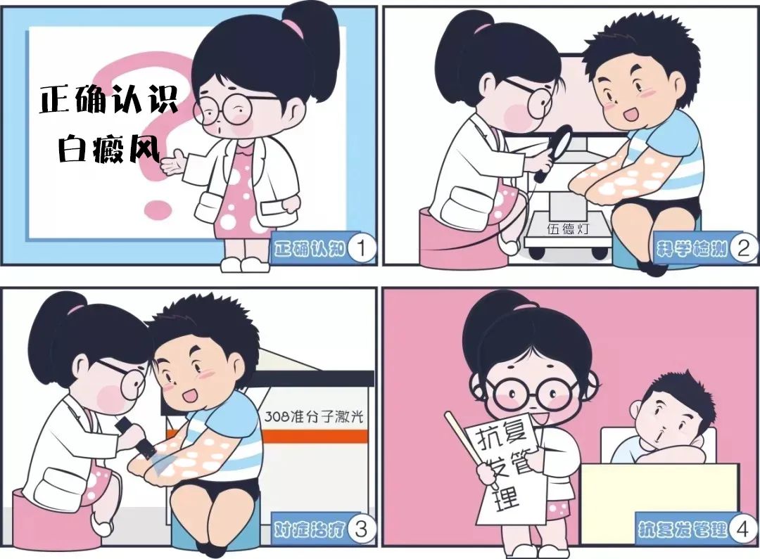 刚刚!2021年白癜风国家重点实验室最后一轮招募,患者100人!速点击申请!-微信头条网 刚刚!2021年白癜风国家重点实验室最后一轮招募,患者100人!速点击申请!