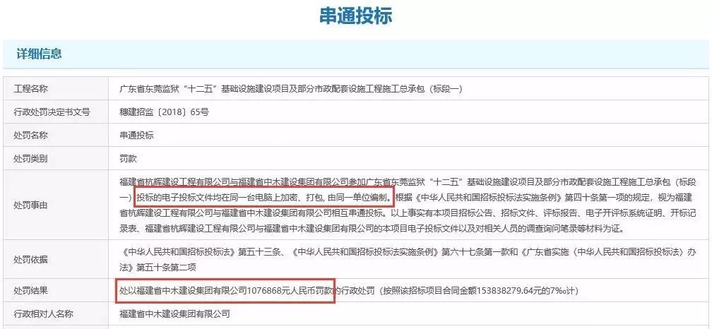 同一台電腦上傳標書，2家建企被罰230萬元！ 科技 第4張