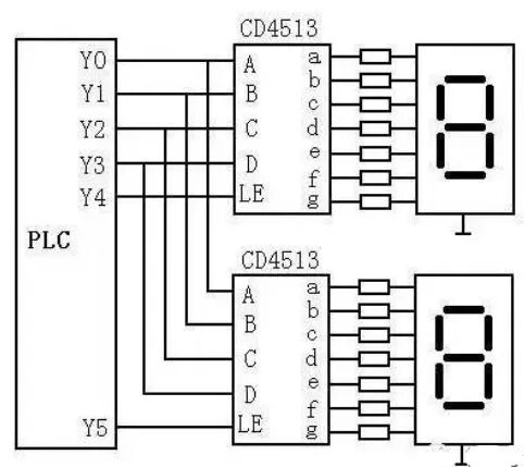 讲真，这么全的PLC输入输出接线，第一次见！的图9