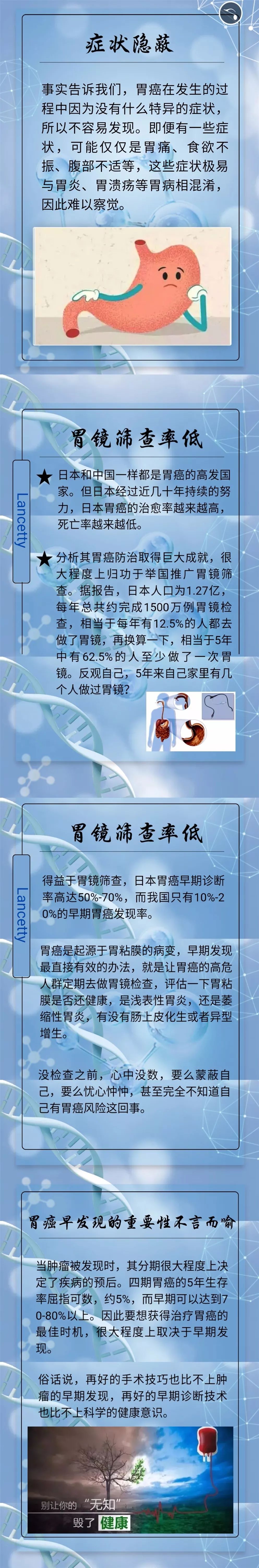 胃癌為什麼一發現就是晚期？ 健康 第3張