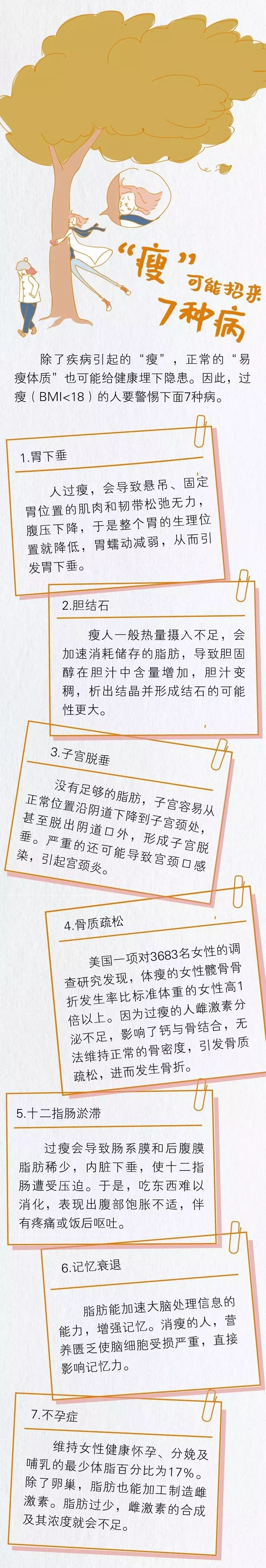 【健康體重】說出來可能會「拉仇恨」：這份「增肥攻略」送給胖不起來的人 健康 第4張