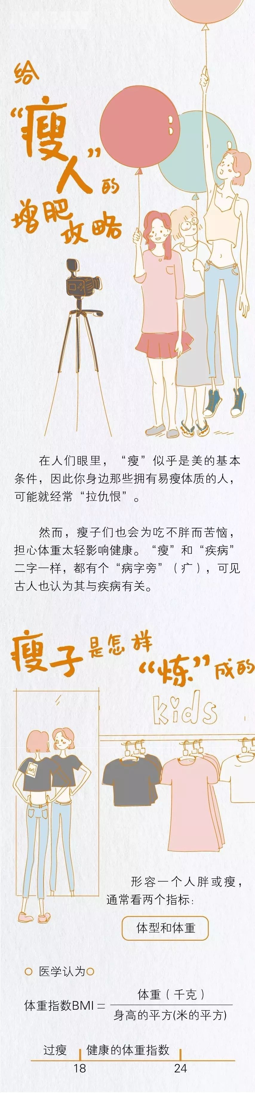 【健康體重】說出來可能會「拉仇恨」：這份「增肥攻略」送給胖不起來的人 健康 第2張